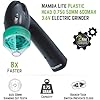 Mamba Lite 0.75g Gray All-Plastic Head USB Electric Herb Grinder. Small Portable Herbal Machine & Spice Mill for The Kitchen
